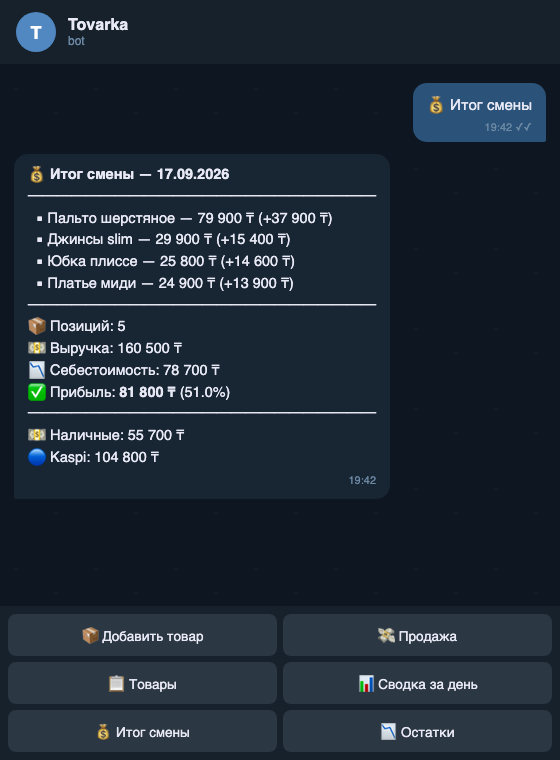Telegram-бот Tovarka: итог смены с выручкой, себестоимостью, прибылью и разбивкой по способам оплаты